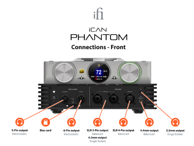 iFi Audio iCAN Phantom Headphone Amplifier