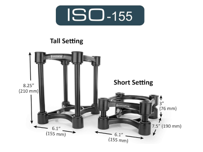 IsoAcoustics ISO-155 Speaker Isolation Stands (6.1” x 7.5”) Pair - OPEN BOX